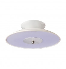 ĐÈN LED GẮN NỔI DUHAL